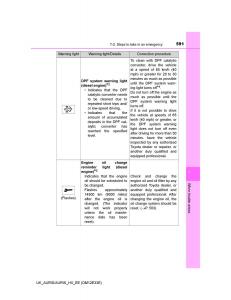 Toyota-Auris-II-2-owners-manual page 591 min