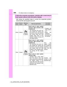 Toyota-Auris-II-2-owners-manual page 594 min