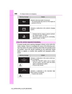 Toyota-Auris-II-2-owners-manual page 600 min