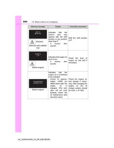 Toyota-Auris-II-2-owners-manual page 604 min