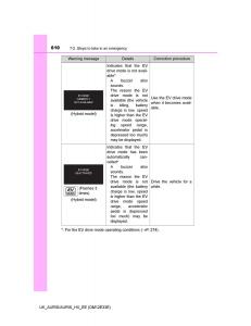 Toyota-Auris-II-2-owners-manual page 610 min