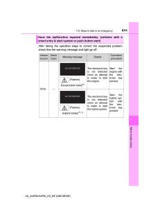 Toyota-Auris-II-2-owners-manual page 611 min