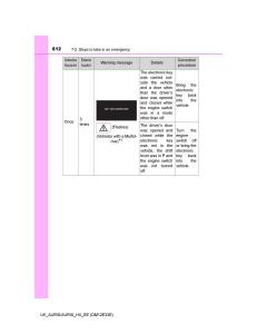 Toyota-Auris-II-2-owners-manual page 612 min