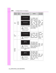 Toyota-Auris-II-2-owners-manual page 614 min