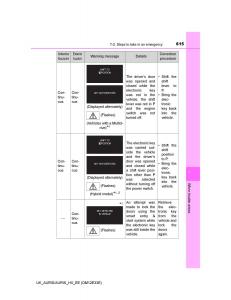 Toyota-Auris-II-2-owners-manual page 615 min