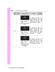 Toyota-Auris-II-2-owners-manual page 618 min