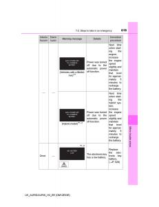 Toyota-Auris-II-2-owners-manual page 619 min