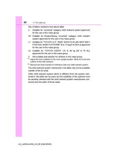 Toyota-Auris-II-2-owners-manual page 62 min