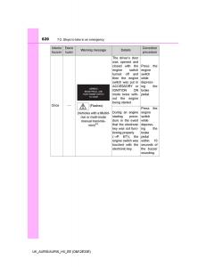 Toyota-Auris-II-2-owners-manual page 620 min