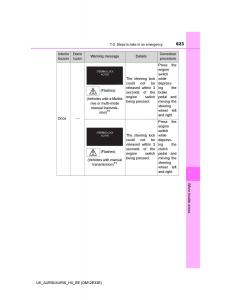 Toyota-Auris-II-2-owners-manual page 623 min