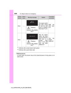 Toyota-Auris-II-2-owners-manual page 624 min