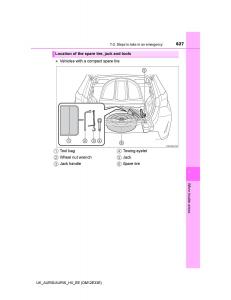 Toyota-Auris-II-2-owners-manual page 627 min