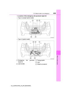 Toyota-Auris-II-2-owners-manual page 639 min