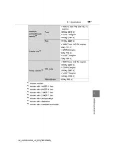 Toyota-Auris-II-2-owners-manual page 697 min