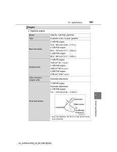 Toyota-Auris-II-2-owners-manual page 701 min