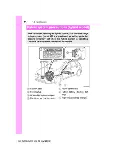 Toyota-Auris-II-2-owners-manual page 84 min