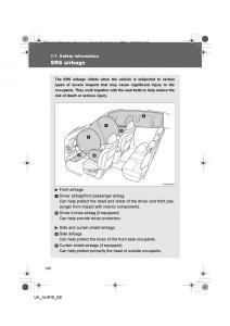 Toyota-Auris-I-1-owners-manual page 108 min