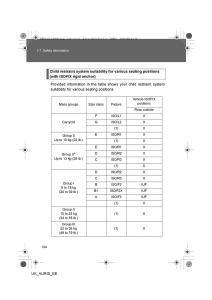 Toyota-Auris-I-1-owners-manual page 124 min