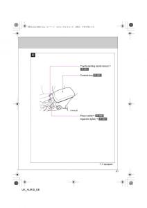 Toyota-Auris-I-1-owners-manual page 21 min