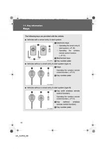 Toyota-Auris-I-1-owners-manual page 32 min