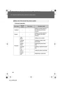 Toyota-Auris-I-1-owners-manual page 358 min