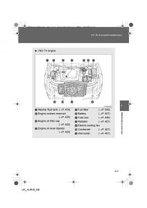 Toyota-Auris-I-1-owners-manual page 417 min