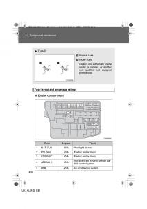 Toyota-Auris-I-1-owners-manual page 450 min