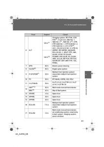 Toyota-Auris-I-1-owners-manual page 451 min