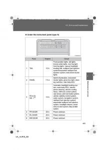 Toyota-Auris-I-1-owners-manual page 455 min