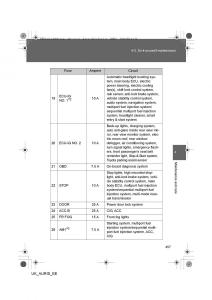 Toyota-Auris-I-1-owners-manual page 457 min