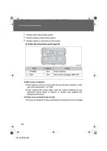 Toyota-Auris-I-1-owners-manual page 458 min