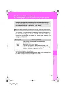 Toyota-Auris-I-1-owners-manual page 483 min