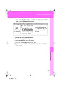 Toyota-Auris-I-1-owners-manual page 485 min