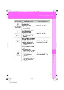 Toyota-Auris-I-1-owners-manual page 489 min