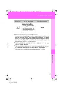 Toyota-Auris-I-1-owners-manual page 493 min