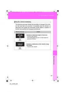 Toyota-Auris-I-1-owners-manual page 497 min