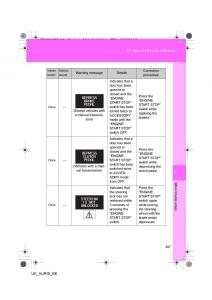 Toyota-Auris-I-1-owners-manual page 507 min