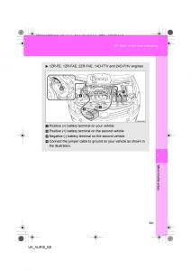 Toyota-Auris-I-1-owners-manual page 541 min