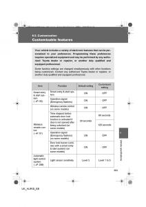 Toyota-Auris-I-1-owners-manual page 583 min