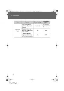 Toyota-Auris-I-1-owners-manual page 584 min