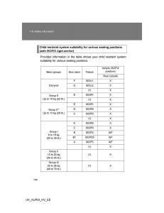 Toyota-Auris-Hybrid-I-1-owners-manual page 144 min