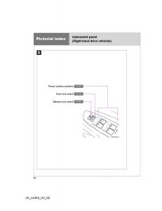 Toyota-Auris-Hybrid-I-1-owners-manual page 18 min