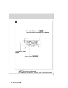 Toyota-Auris-Hybrid-I-1-owners-manual page 21 min