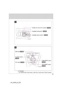 Toyota-Auris-Hybrid-I-1-owners-manual page 23 min