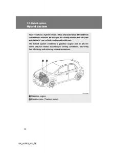 Toyota-Auris-Hybrid-I-1-owners-manual page 30 min