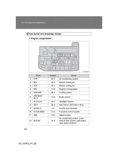 Toyota-Auris-Hybrid-I-1-owners-manual page 404 min