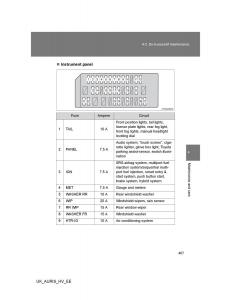 Toyota-Auris-Hybrid-I-1-owners-manual page 407 min