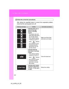 Toyota-Auris-Hybrid-I-1-owners-manual page 438 min