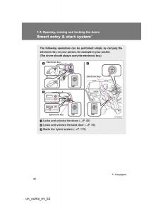 Toyota-Auris-Hybrid-I-1-owners-manual page 44 min