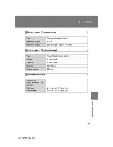 Toyota-Auris-Hybrid-I-1-owners-manual page 495 min